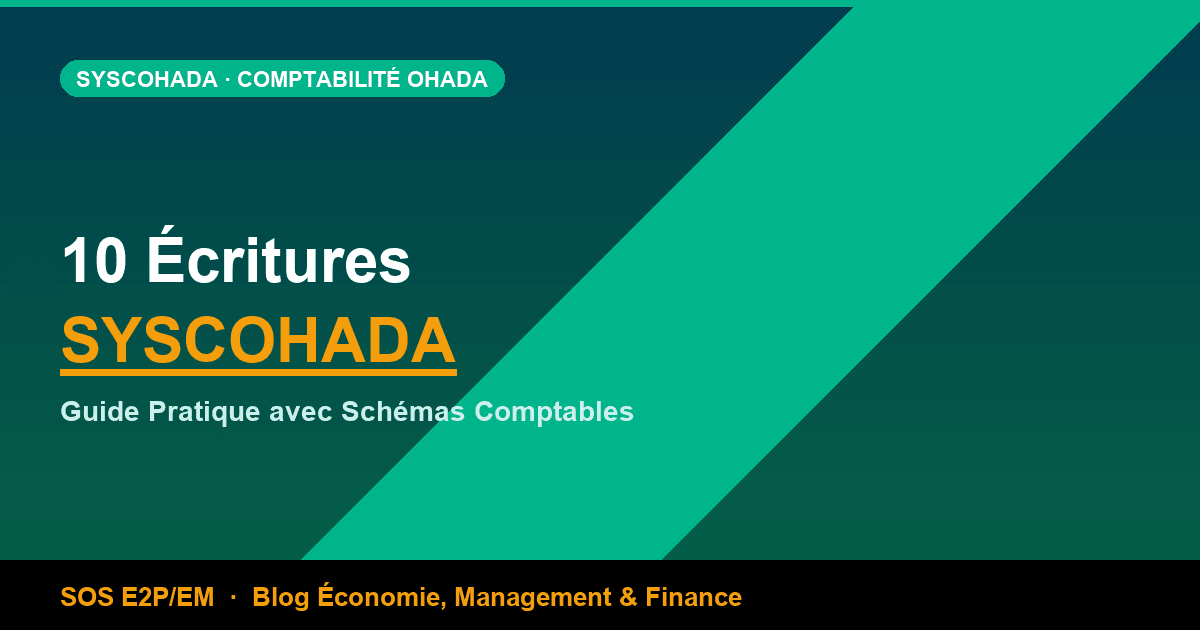 10 Écritures Comptables SYSCOHADA Incontournables — Guide Pratique avec Schémas